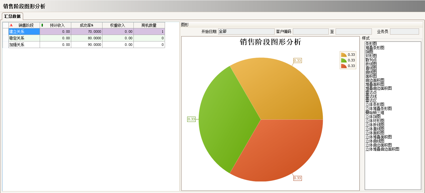 半岛·官方端网页版登录入口-半岛（中国）
实施过程中会遇到哪些问题