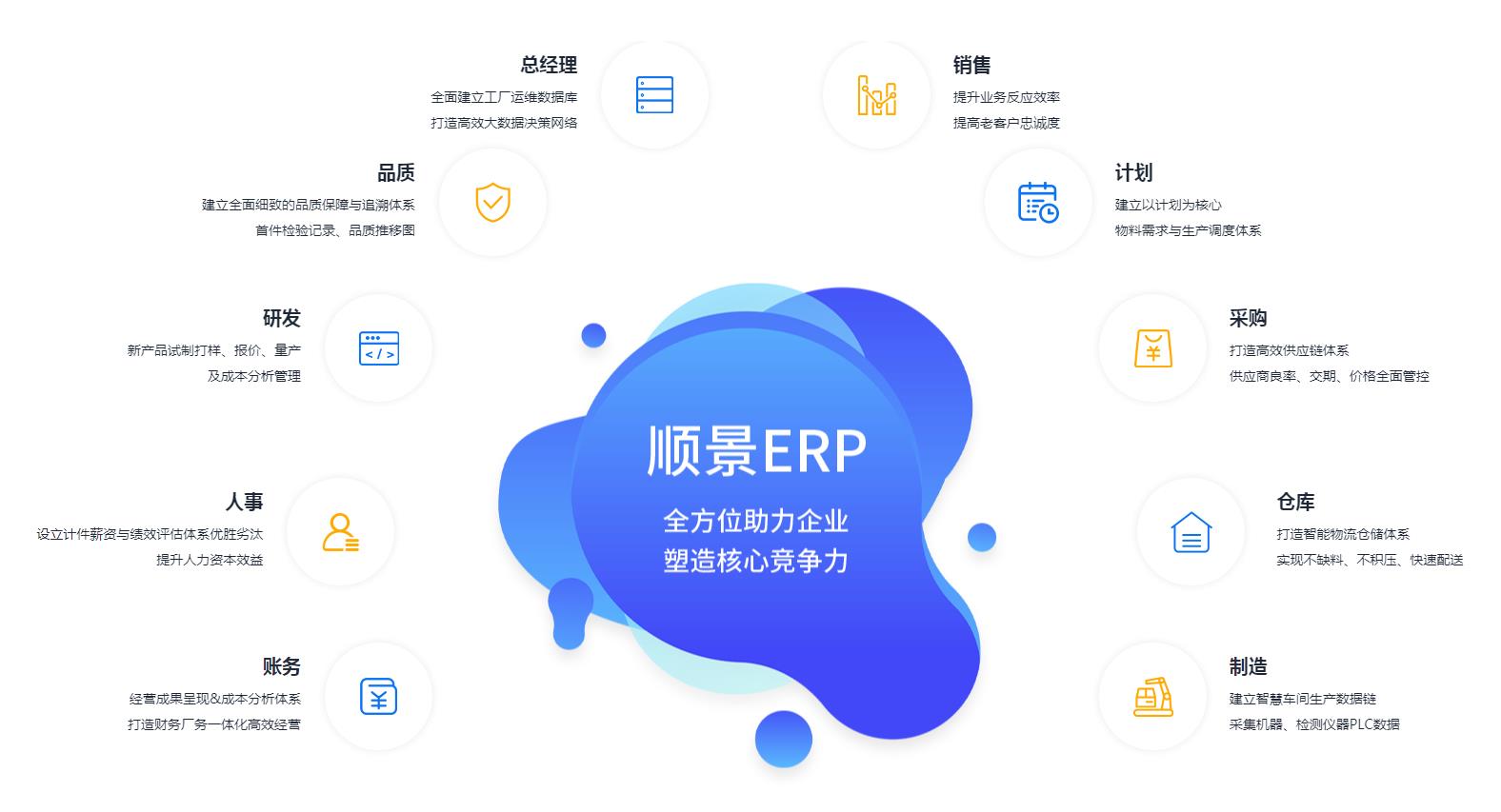 如何测试一个半岛·官方端网页版登录入口-半岛（中国）
是否稳定?