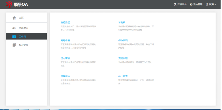 半岛·官方端网页版登录入口-半岛（中国）
的选择有哪些流程？